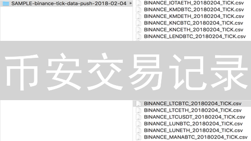 币安交易记录：想暴富？先从回顾“黑历史”开始！