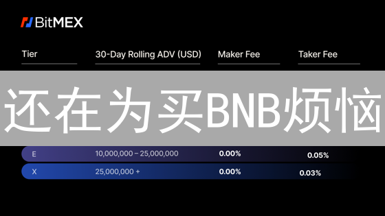 还在为买BNB烦恼？Bitmex用户如何曲线购入？对比方案全解析！
