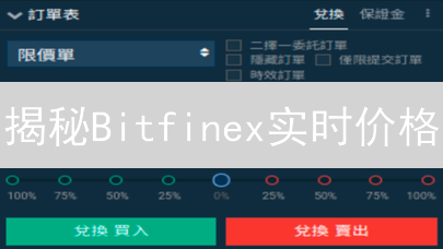 揭秘Bitfinex实时价格：抓住争议机遇，稳健交易？