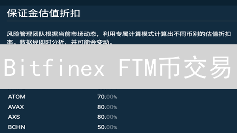 Bitfinex FTM币交易：机遇还是风险？深度解析与争议！