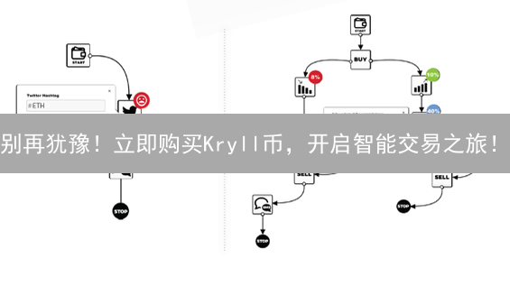 别再犹豫！立即购买Kryll币，开启智能交易之旅！