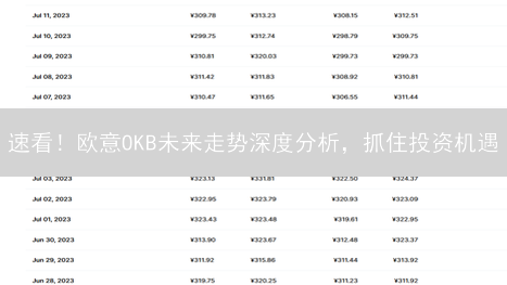 速看！欧意OKB未来走势深度分析，抓住投资机遇