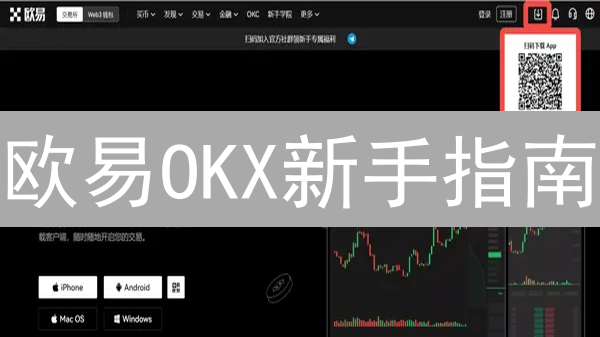 欧易OKX新手指南：3分钟注册，5步安全设置，开启数字货币之旅！