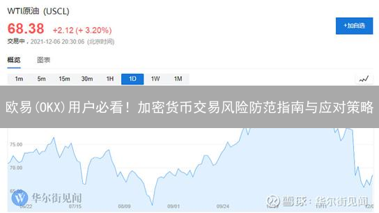 欧易(OKX)用户必看！加密货币交易风险防范指南与应对策略