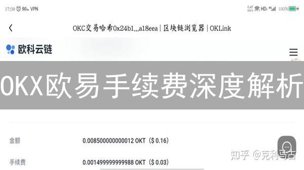 OKX欧易手续费深度解析：对比主流费率，解锁省钱秘籍【权威指南】